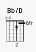 Bb/D